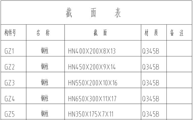 彩鋼鋼架立體圖怎么畫