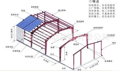 鋼結(jié)構(gòu)特征周期 鋼結(jié)構(gòu)鋼結(jié)構(gòu)螺旋樓梯設(shè)計 第5張