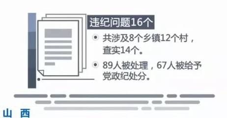 房屋改造由誰管（房屋改造的管理） 全國鋼結構廠 第5張