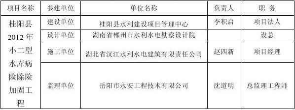 設計單位負責人是法人嗎（設計單位的負責人一定是法人嗎？） 建筑施工圖設計 第5張