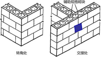 鋼結構如何與磚墻結合 結構污水處理池設計 第4張