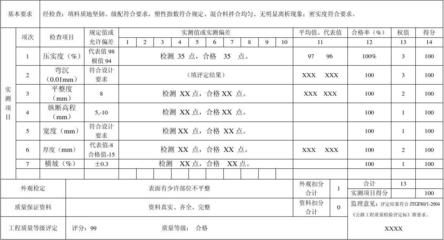 設計單位負責人應參加的分部工程有（設計單位項目負責人在工程質量驗收時應參加分部工程的驗收） 結構機械鋼結構設計 第4張