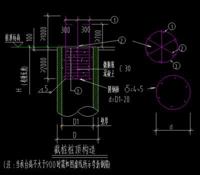 加固設計方案需要原設計單位國標規范嗎 裝飾工裝施工 第1張