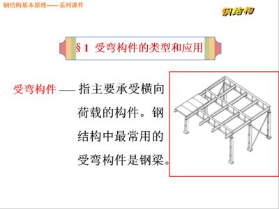 鋼結(jié)構(gòu)基本原理pdf百度云（有聲書:鋼結(jié)構(gòu)基本原理） 鋼結(jié)構(gòu)框架施工 第2張