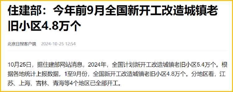 小區樓房改造什么意思 裝飾家裝設計 第5張