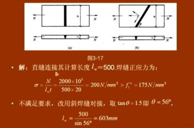 鋼結(jié)構(gòu)本試題及答案2021（2021《金屬材料拉伸試驗(yàn)方法》鋼結(jié)構(gòu)考試試題及答案） 北京加固設(shè)計(jì)（加固設(shè)計(jì)公司） 第2張