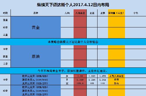 為什么邁達斯運行分析不了（邁達斯軟件更新至最新版） 鋼結構桁架施工 第2張