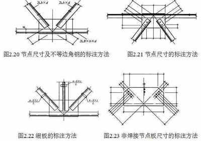 鋼結構鋼結構基礎期末考試 結構電力行業施工 第1張