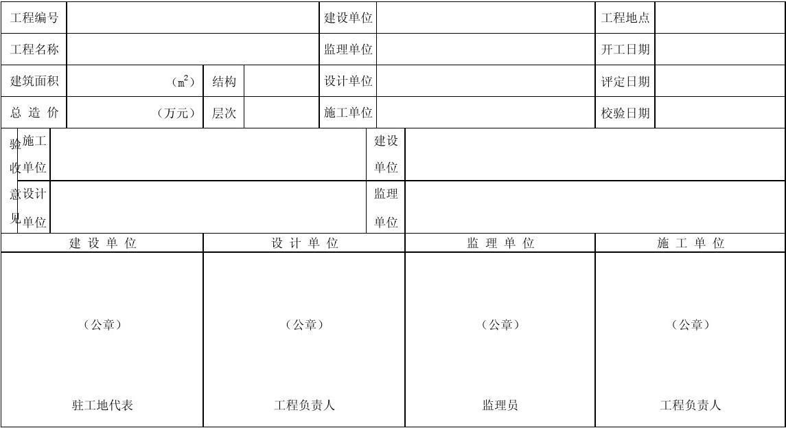 設計單位負責人未參加工程竣工驗收怎么辦（設計單位負責人未參加工程竣工驗收怎么辦？） 結構砌體設計 第4張