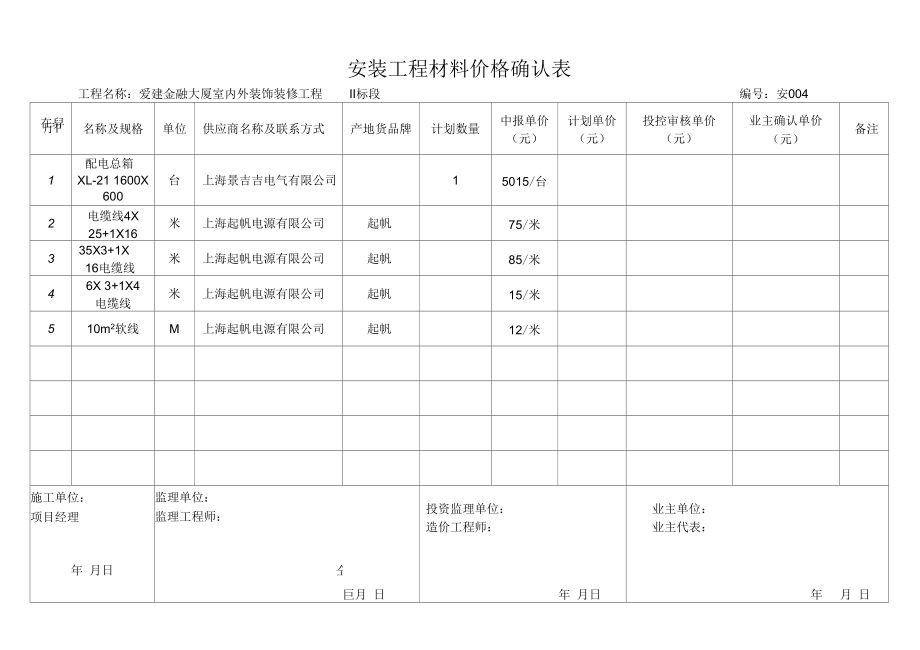 大樓加固費用明細表（樓板加固材料成本對比）