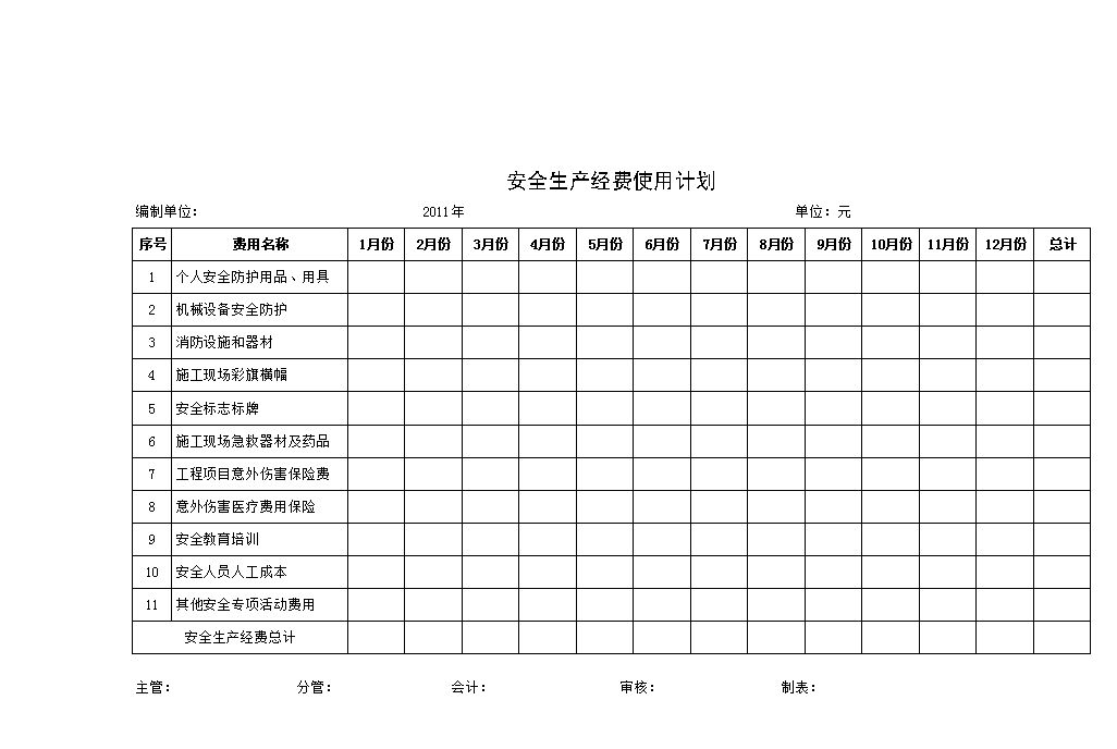 大樓加固費用明細表（樓板加固材料成本對比）