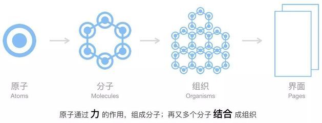 設計負責人是什么職位（設計負責人是一個在設計領域中承擔重要職責的角色） 鋼結構網架施工 第2張