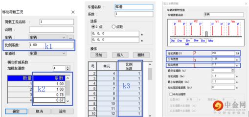 邁達斯如何施加車輛荷載 結構工業鋼結構設計 第5張