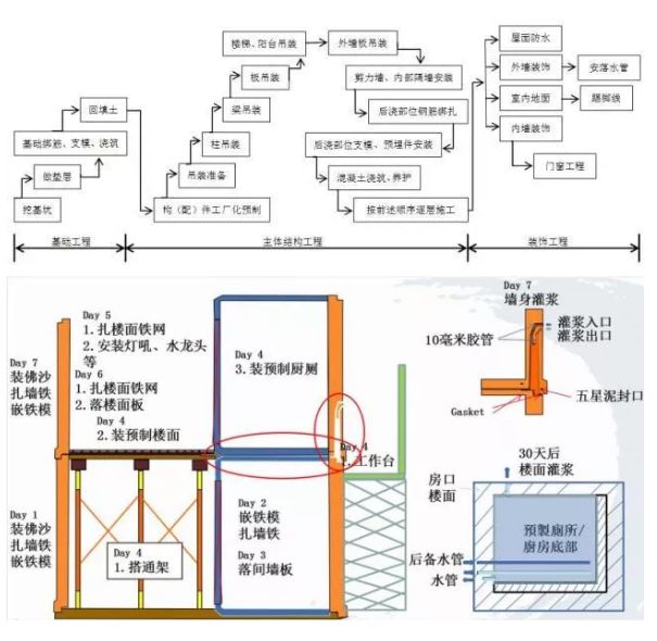 鋼結構基礎預埋件圖（鋼結構基礎預埋件圖集） 結構機械鋼結構施工 第5張