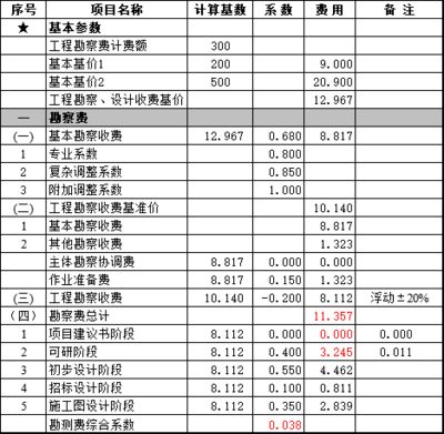 學校操場設計方案范文怎么寫（學校操場設計） 北京鋼結構設計問答