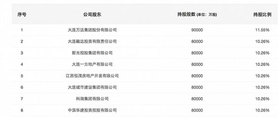 坤實(shí)建設(shè)有限公司（南京坤實(shí)建設(shè)工程有限公司） 鋼結(jié)構(gòu)有限元分析設(shè)計(jì) 第1張