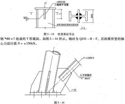 鋼結構判斷題庫答案（部分鋼結構判斷題及答案）