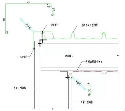 磚墻與鋼結(jié)構(gòu)屋面連接 鋼結(jié)構(gòu)有限元分析設(shè)計(jì) 第1張