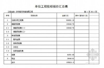 加固工程報價清單