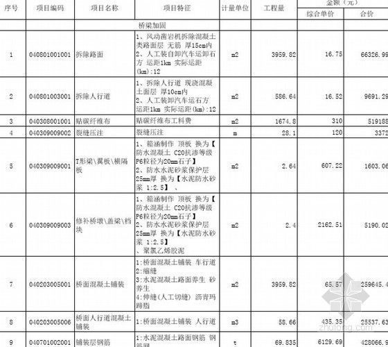 加固工程報價清單 北京網(wǎng)架設計 第5張