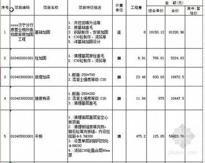 加固工程報價清單