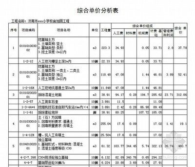 加固工程報價清單 北京網(wǎng)架設計 第4張