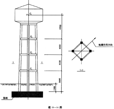 鋼結構基礎題庫（鋼結構基礎題庫相關） 結構框架施工 第1張