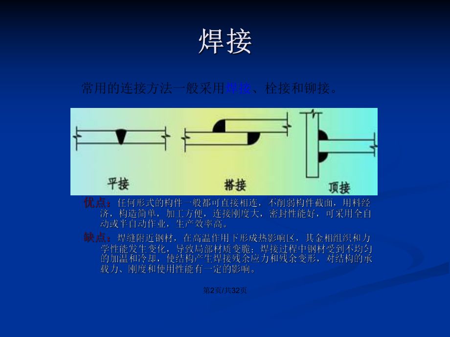 鋼結構設計ppt（《鋼結構的基本構建設計》ppt） 建筑效果圖設計 第2張