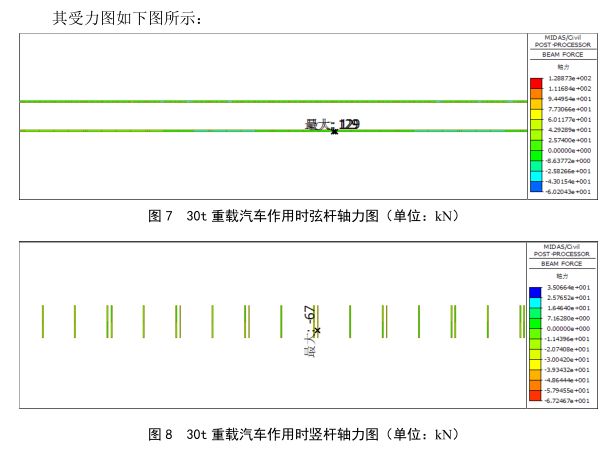 邁達斯受力分析方法 建筑施工圖施工 第4張