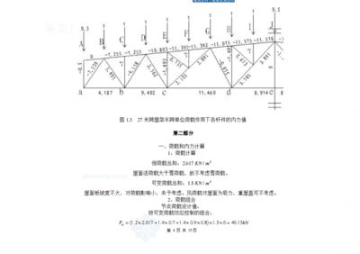 鋼結構課程設計計算書跨度18米 建筑效果圖設計 第5張