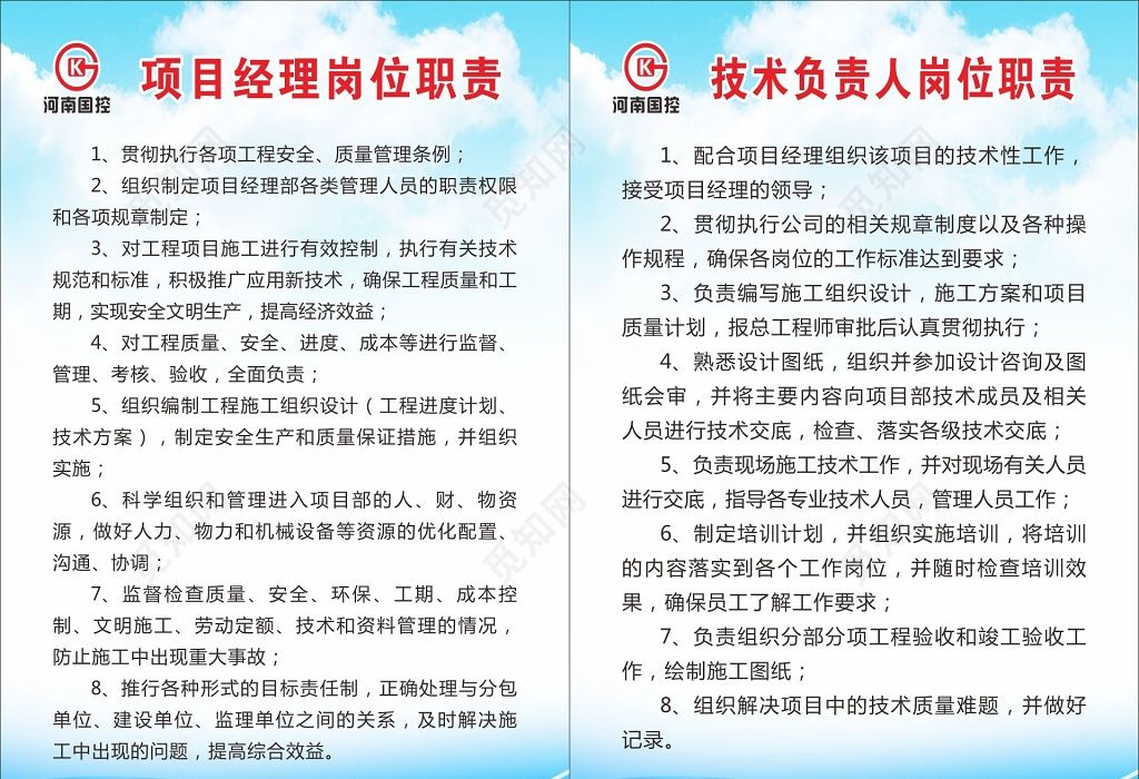 建筑工程設計單位項目負責人七項職責（建筑工程設計單位項目負責人的職責） 結構電力行業設計 第1張