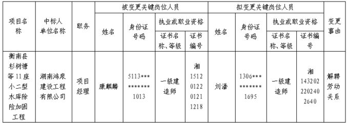 樓層加固公司有哪些崗位（樓層加固公司主要專注于建筑結構的加固與修復工作）