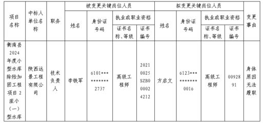 樓層加固公司有哪些崗位（樓層加固公司主要專注于建筑結構的加固與修復工作）