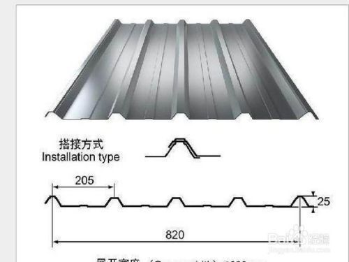 彩鋼瓦框架怎么做（彩鋼瓦建筑荷載計算方法,彩鋼瓦框架防腐處理技術） 結構橋梁鋼結構設計 第4張