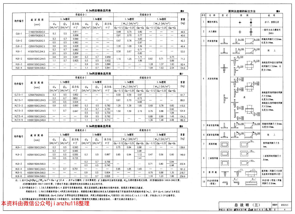 鋼結構圖集大全05g515電子版 建筑消防設計 第5張