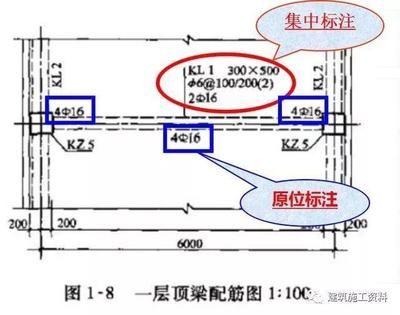 房建鋼筋結構圖 建筑效果圖設計 第4張