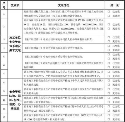 建設工程設計單位項目負責人質量安全責任七項規定 結構砌體施工 第1張