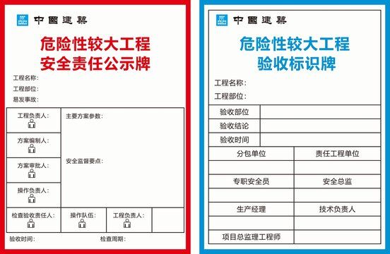 建設工程設計單位項目負責人質量安全責任七項規定 結構砌體施工 第4張