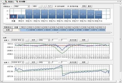 邁達斯運行分析 裝飾工裝施工 第2張