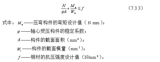 現(xiàn)行《鋼結(jié)構(gòu)設(shè)計(jì)規(guī)范》所用的結(jié)構(gòu)設(shè)計(jì)方法（現(xiàn)行《鋼結(jié)構(gòu)設(shè)計(jì)規(guī)范》所采用的結(jié)構(gòu)設(shè)計(jì)方法是概率、半經(jīng)驗(yàn)的極限狀態(tài)設(shè)計(jì)法） 建筑施工圖設(shè)計(jì) 第2張