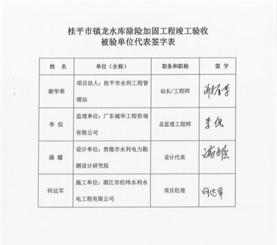 加固設(shè)計(jì)方案需要原設(shè)計(jì)單位簽字嗎為什么（加固設(shè)計(jì)方案需要原設(shè)計(jì)單位的簽字和蓋章） 鋼結(jié)構(gòu)跳臺(tái)施工 第1張