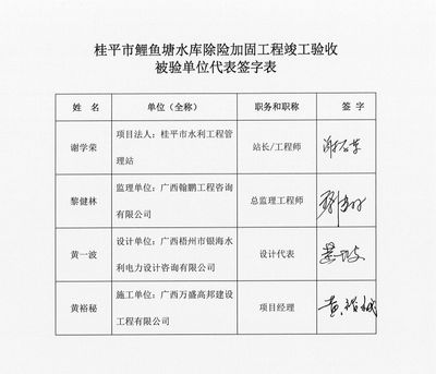 加固設(shè)計(jì)方案需要原設(shè)計(jì)單位簽字嗎為什么（加固設(shè)計(jì)方案需要原設(shè)計(jì)單位的簽字和蓋章） 鋼結(jié)構(gòu)跳臺(tái)施工 第4張