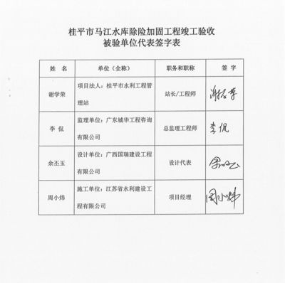 加固設(shè)計(jì)方案需要原設(shè)計(jì)單位簽字嗎為什么（加固設(shè)計(jì)方案需要原設(shè)計(jì)單位的簽字和蓋章） 鋼結(jié)構(gòu)跳臺(tái)施工 第2張