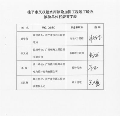 加固設(shè)計(jì)方案需要原設(shè)計(jì)單位簽字嗎為什么（加固設(shè)計(jì)方案需要原設(shè)計(jì)單位的簽字和蓋章） 鋼結(jié)構(gòu)跳臺(tái)施工 第5張