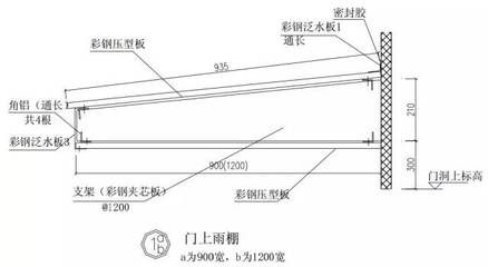 彩鋼結(jié)構(gòu)設(shè)計(jì)規(guī)范 結(jié)構(gòu)機(jī)械鋼結(jié)構(gòu)施工 第5張