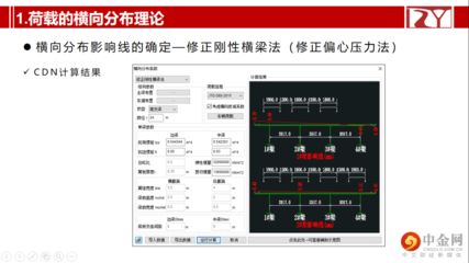 邁達(dá)斯壓力荷載添加（在邁達(dá)斯軟件中添加壓力荷載）