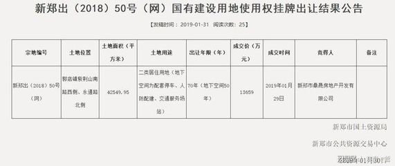 坤達建設集團有限公司招聘電話（坤達建設集團有限公司及其分公司及其分公司招聘電話） 結構電力行業施工 第5張