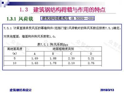 鋼結構課程特點（鋼結構課程學習特點） 結構框架設計 第2張