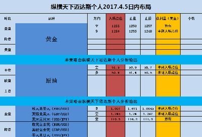 邁達斯受壓區高度 鋼結構蹦極設計 第2張