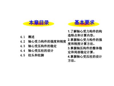 鋼結構特征描述（鋼結構在現代建筑中的應用） 結構工業裝備設計 第5張